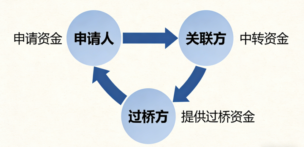 屏幕截图 2026-02-25 171521
